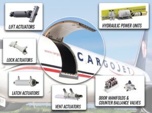 Kawak Aviation Technologies Inc. Advances Cargo Door Systems for Growing Freighter Conversion Market
